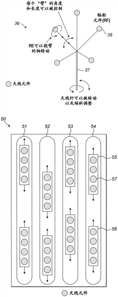 控制辐射元件