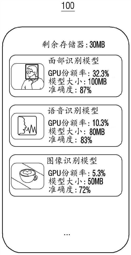 电子装置及其控制方法