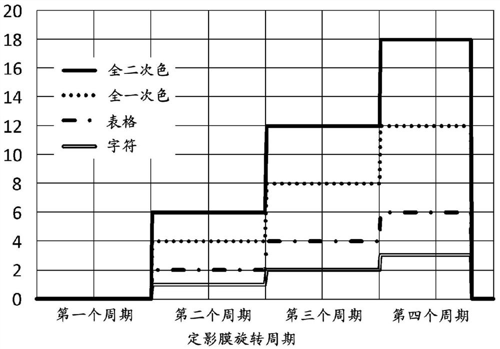 图像加热装置和图像形成装置