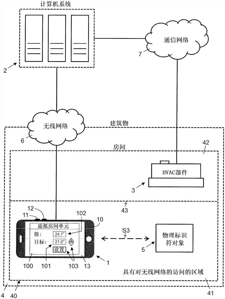 一种用于控制建筑物中HVAC部件的方法和移动通信设备