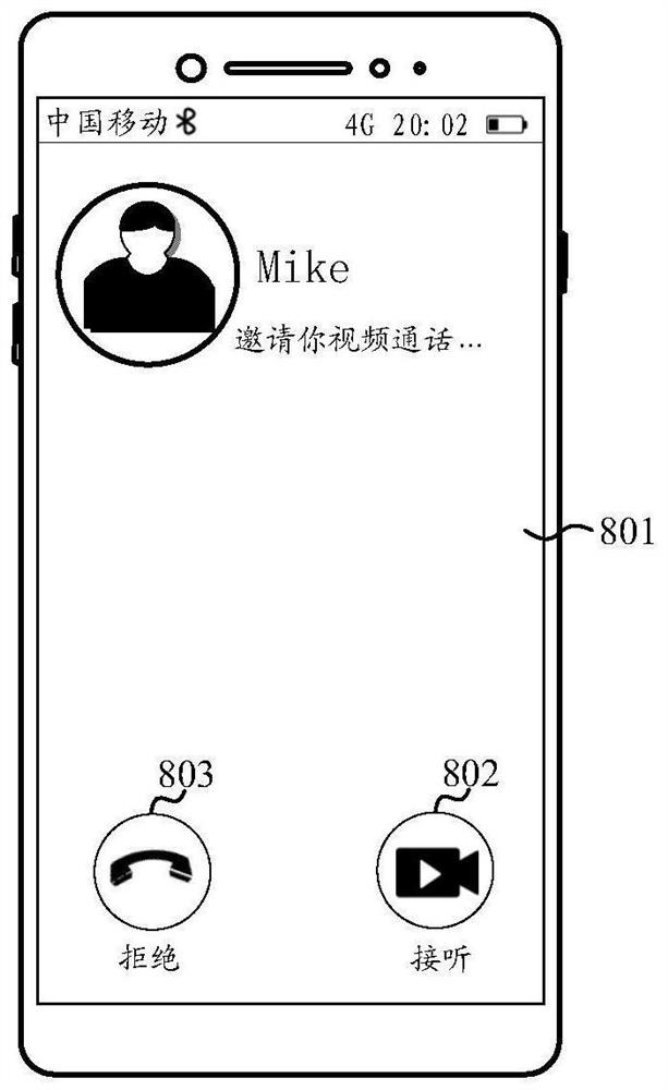 一种摄像头的控制方法及电子设备