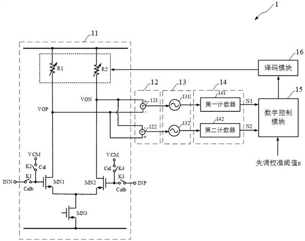 抑制失调电压的比较器及抑制比较器失调电压的方法