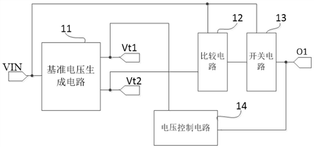 电压生成模组和电源管理芯片