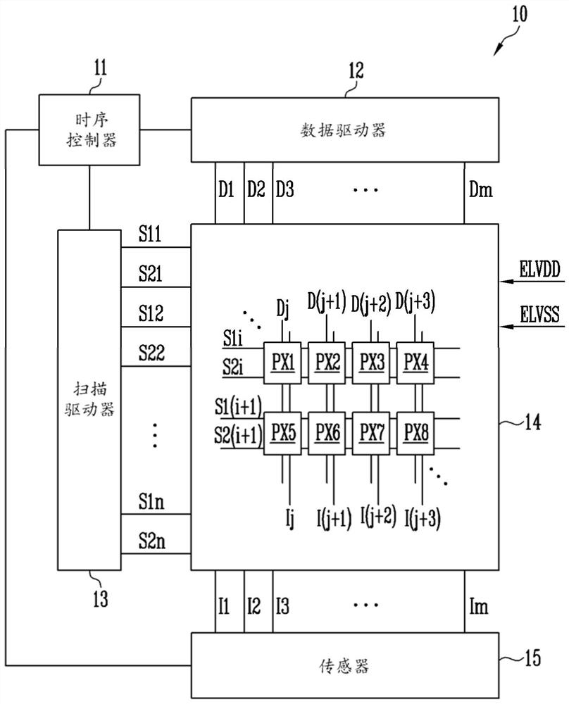 显示设备及其驱动方法