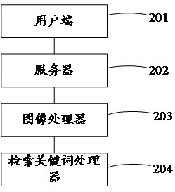 基于移动端的商标查询系统、方法及存储介质