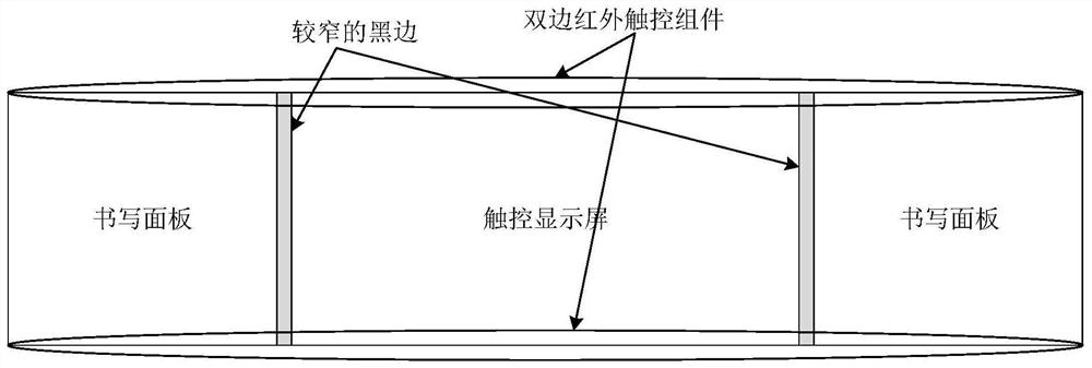 显示设备及信息显示方法