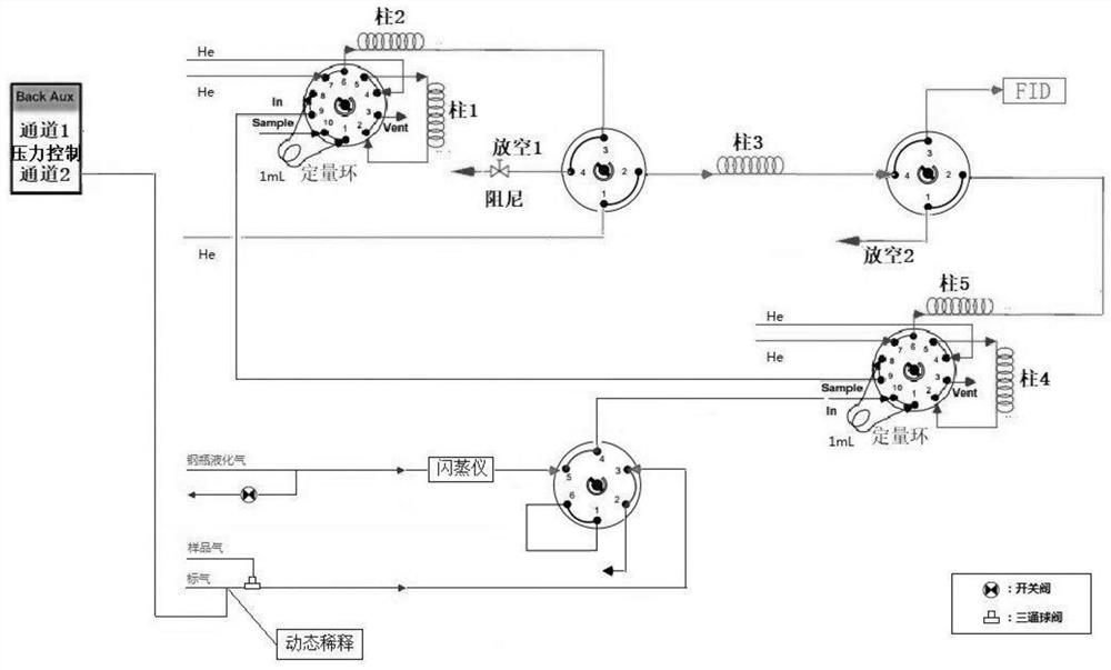 氧杂质在线监测系统、方法及应用