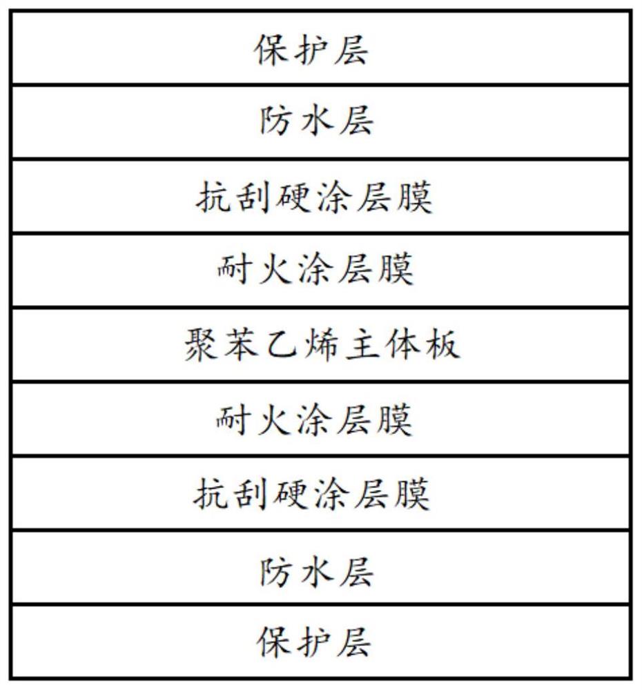 耐火性聚苯乙烯建筑材料及其制造方法