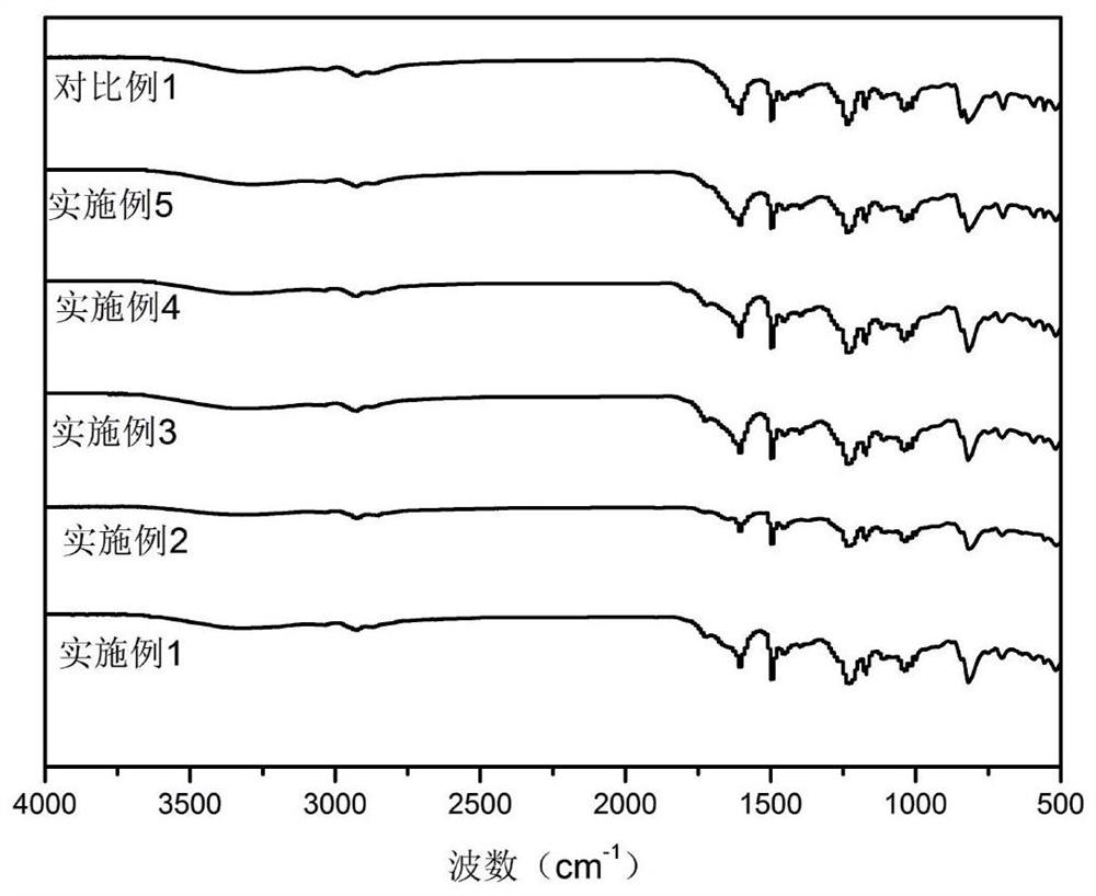 一种液晶环氧形状记忆聚合物及其制备方法与应用、再编程方法