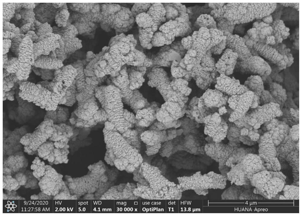 一种桑葚果状方解石微米碳酸钙的制备方法
