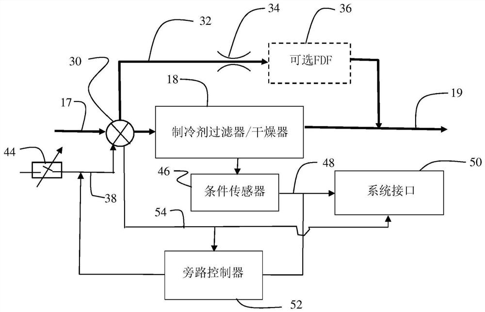 蒸汽循环机对高冲击应用的可用性