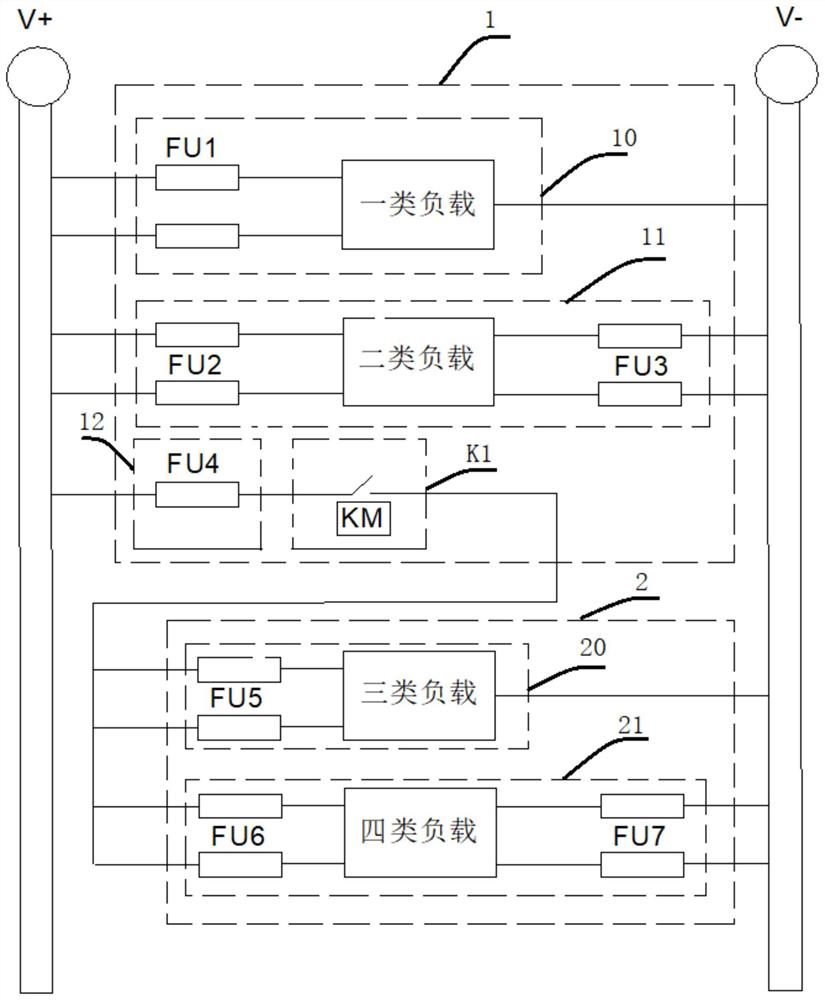 汽车电源分配用的保险丝盒、汽车电源分配方法及汽车