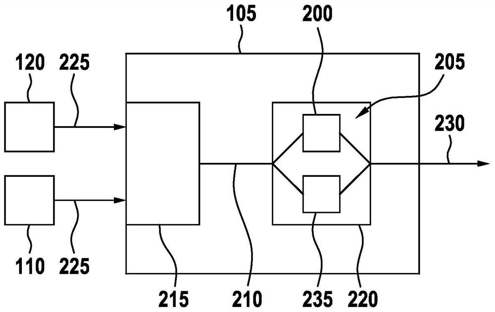 从多个分析评价算法中确定一个分析评价算法的方法、控制器、存储介质