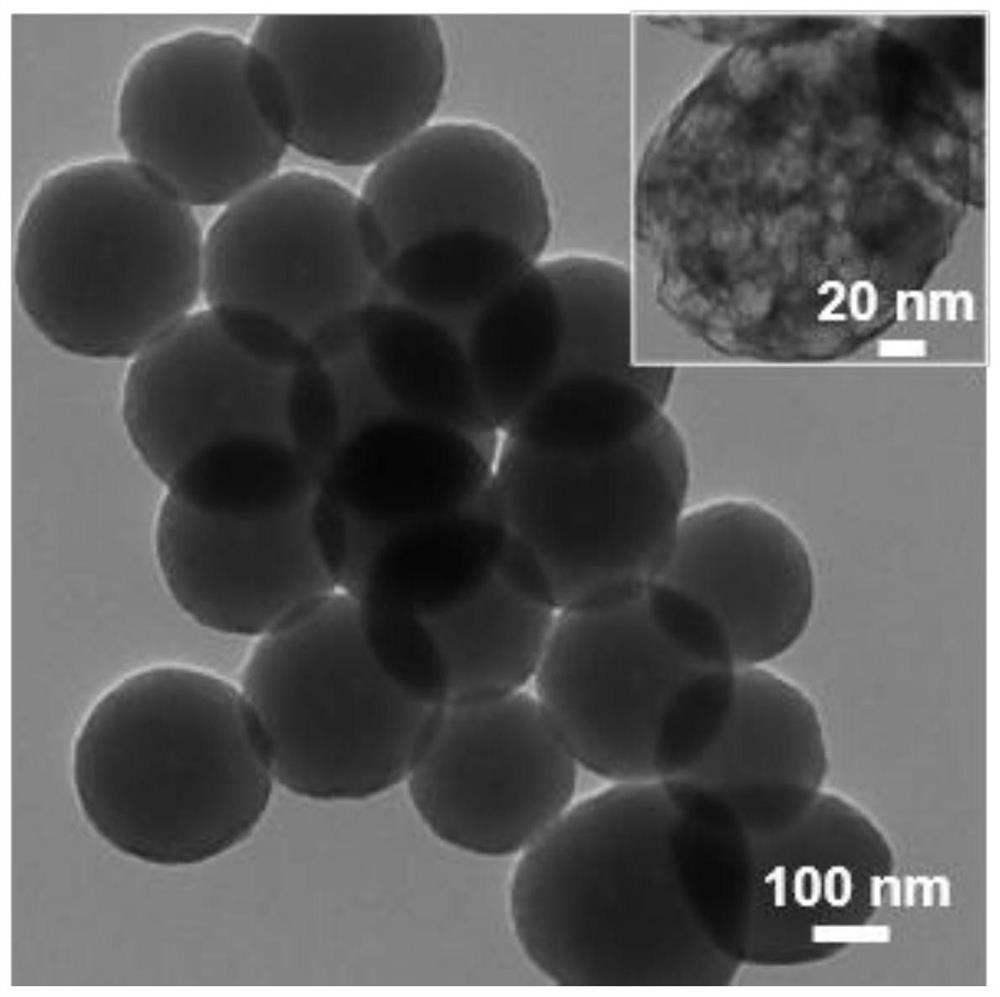 具有超低钴原子含量的多孔氮掺杂碳球材料、其制备方法及其应用