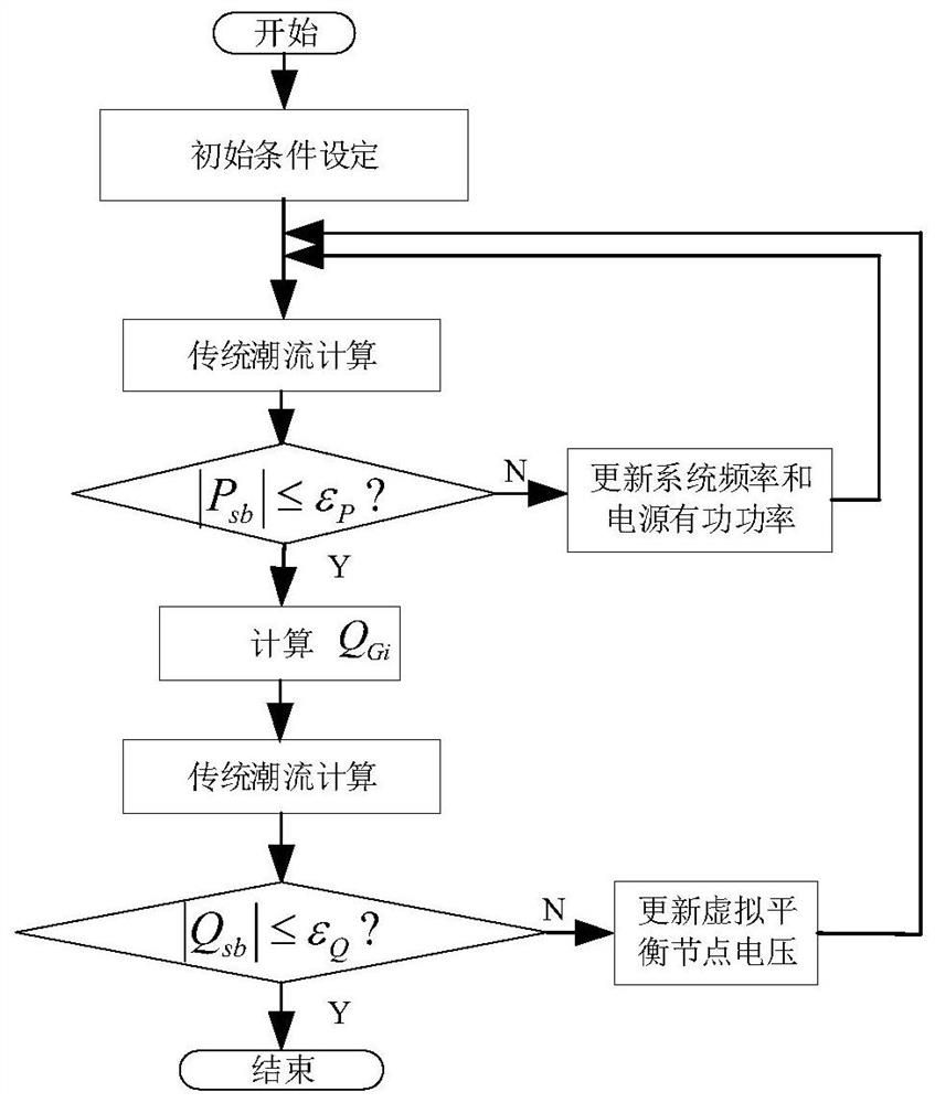 一种传统下垂控制微电网的精确潮流计算方法