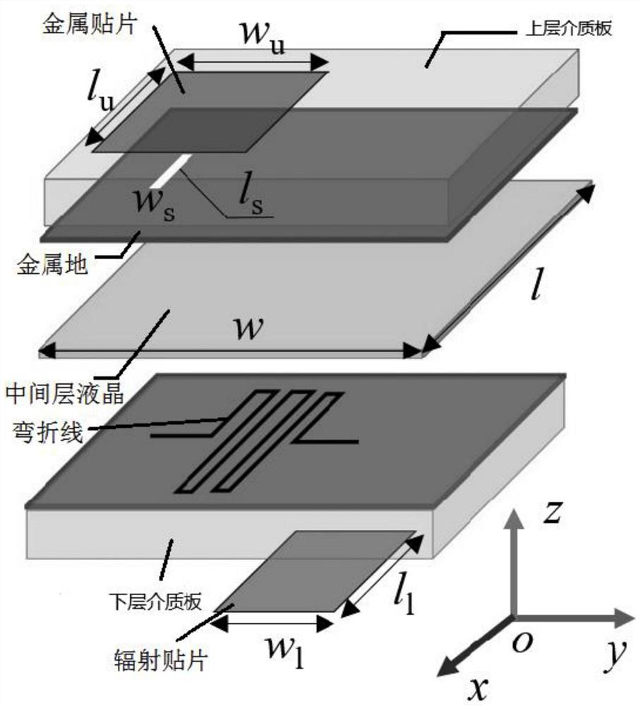 一种基于液晶材料的透射型电控太赫兹天线