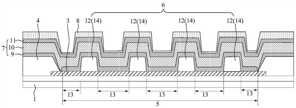 有机发光显示面板及其制作方法、有机发光显示装置