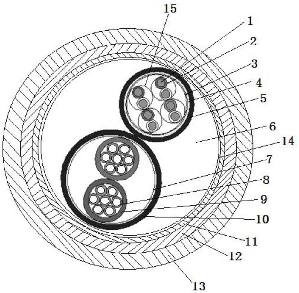 一种用于光热电站新型铠装复合电缆
