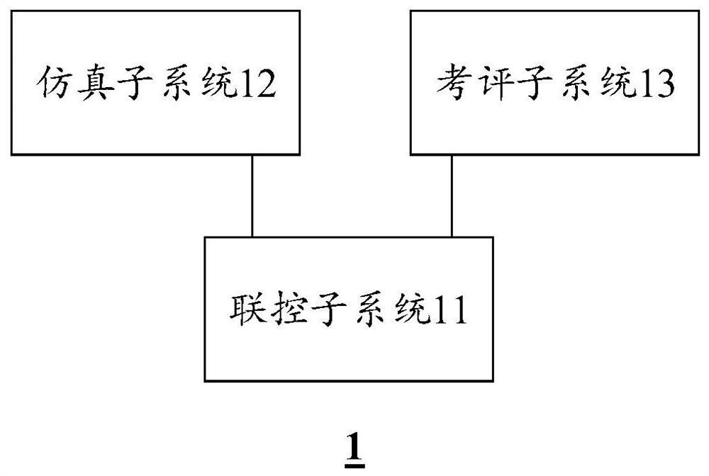 基于语音识别的评价系统、方法和电子设备