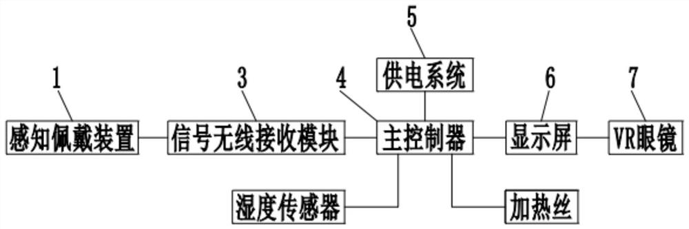 一种应用于虚拟仿真的智慧校园实验教学装置