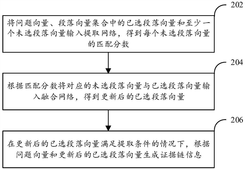 信息提取方法和装置、设备及存储介质