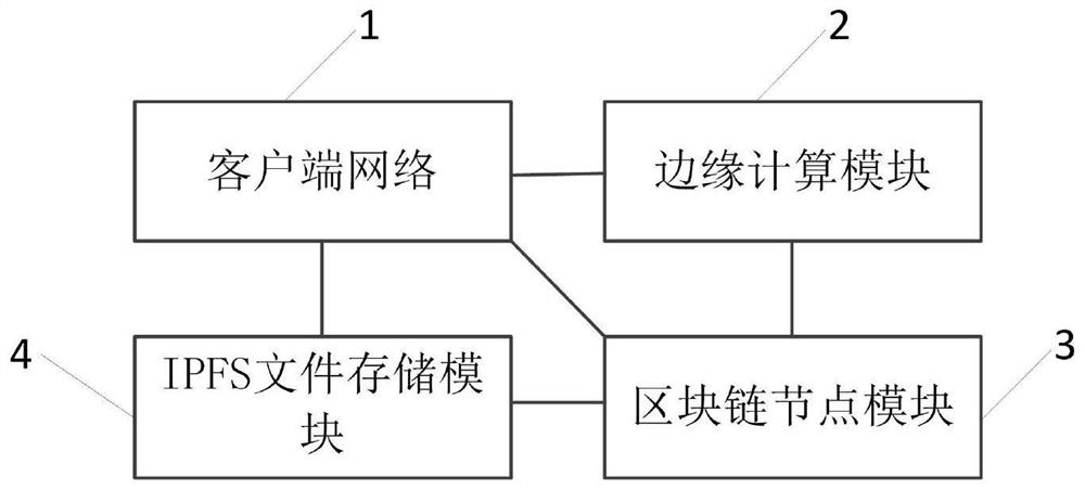 一种MES系统标识解析数据管理系统及方法