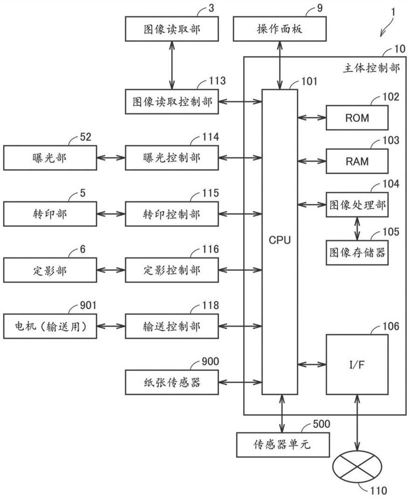 片材输送装置和记录介质