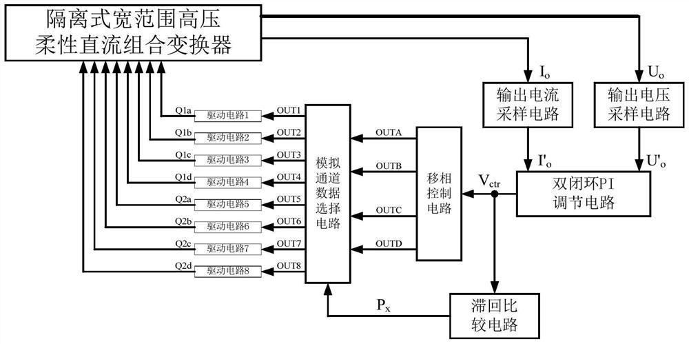 基于隔离式宽范围高压柔性直流组合变换器的控制电路