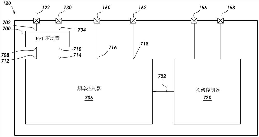 LLC谐振电源转换器以及用于控制其的方法和控制器