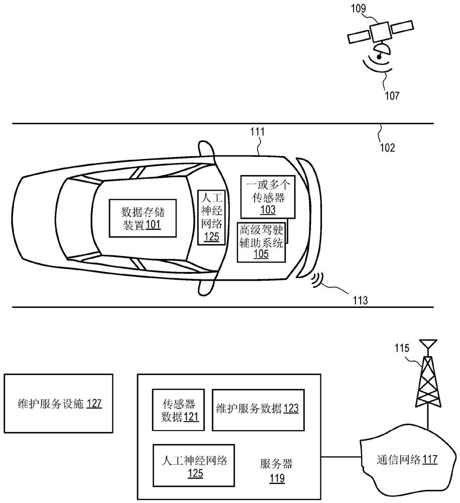 基于温度的数据存储操作优化