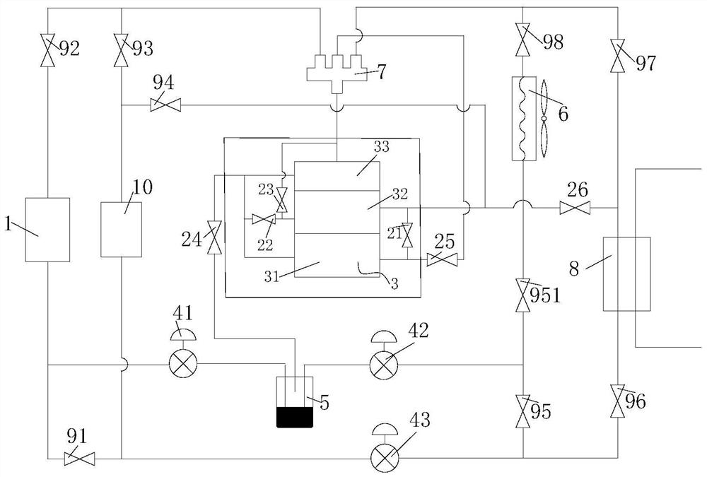 热泵系统、空调器以及热泵系统的控制方法