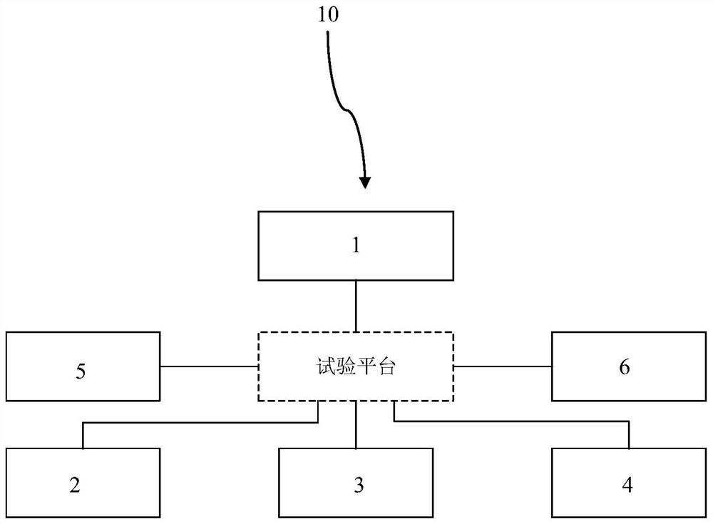 一种评价固井水泥环二界面密封能力的实验装置