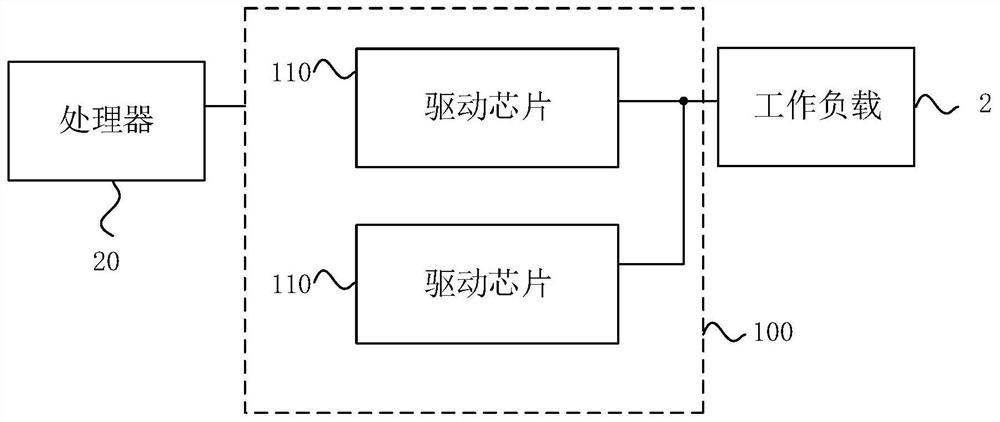 驱动芯片组、驱动装置及驱动系统