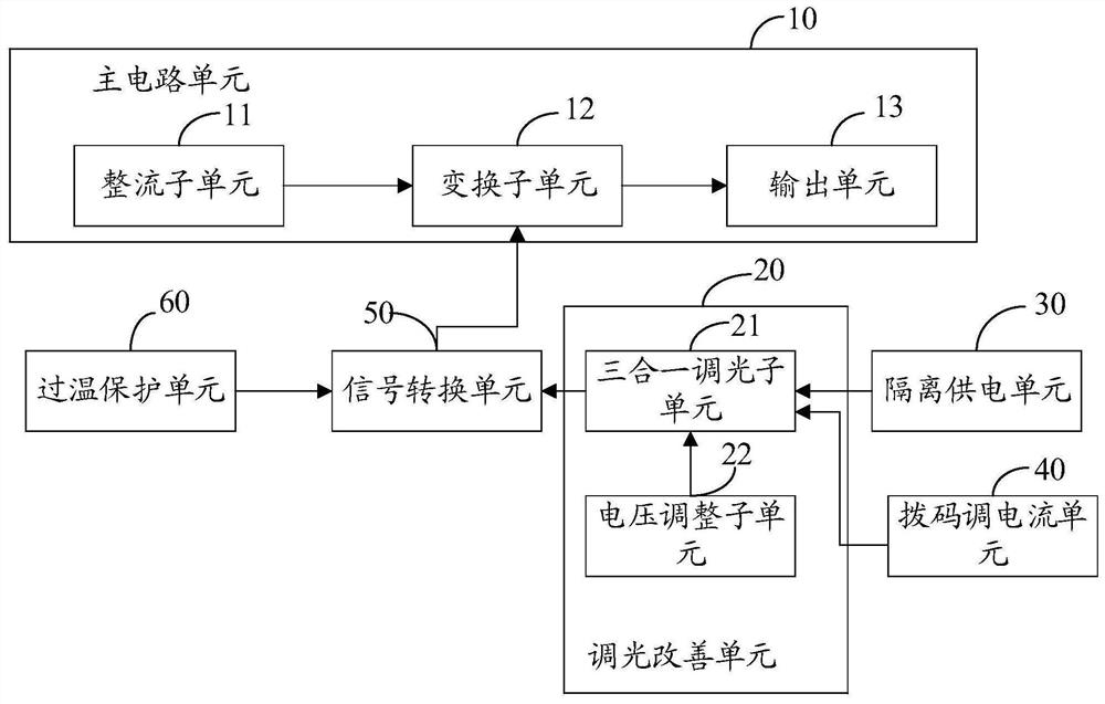 一种调光电路及其工作方法