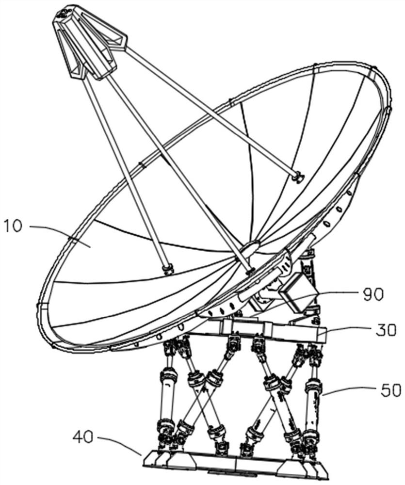 船舶卫星VSAT系统动态稳定系统及稳定方法