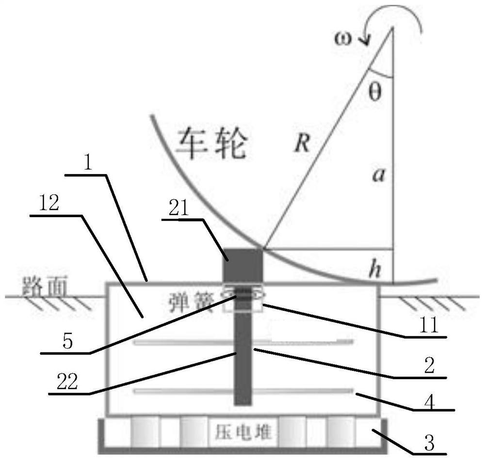 一种路面冲击能的俘电装置和计算方法