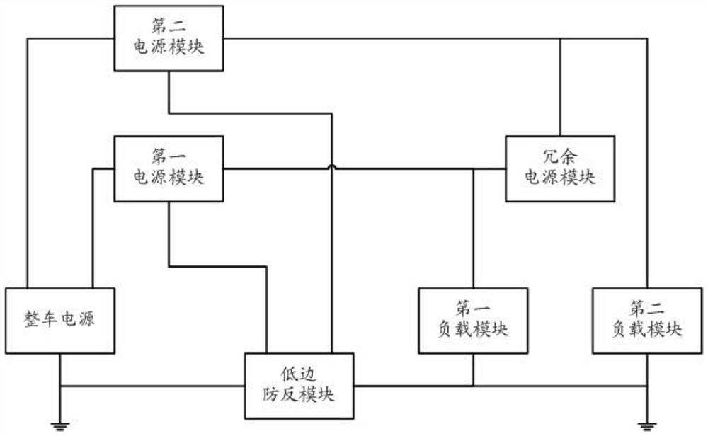 一种汽车电子产品双电源冗余供电低边防反电路