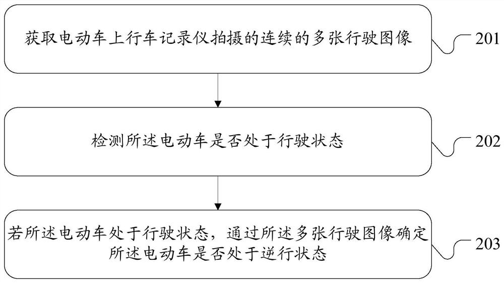 车辆状态检测方法、装置、服务器及存储介质