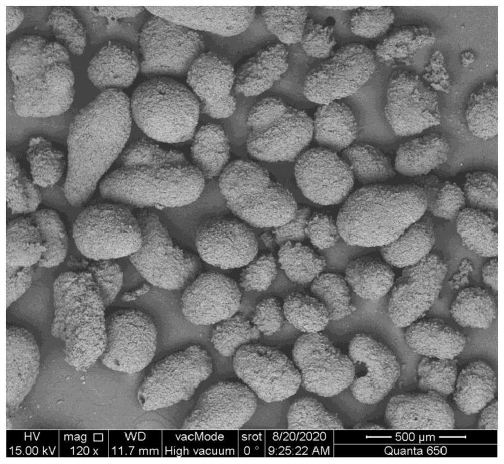 一种含交联氟聚物包覆层的HMX炸药微球及其制备方法