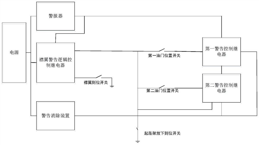 飞机起落架警告发起及消除电路和方法