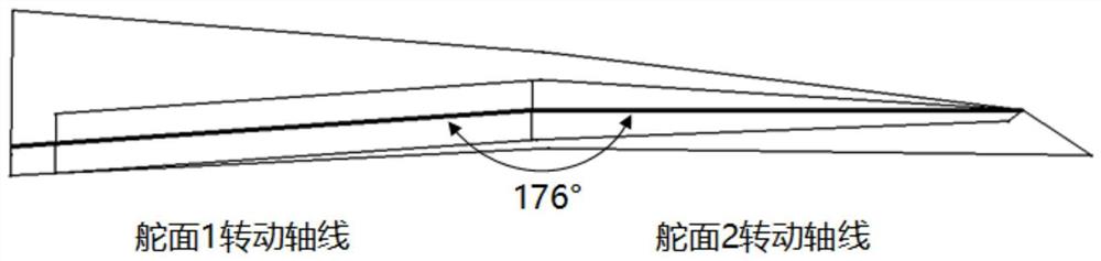 一种无人机舵面