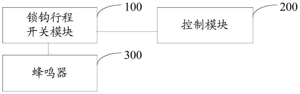 自卸车辆防锁钩误操作控制电路、装置及自卸车辆