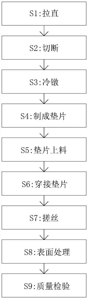 一种卡槽螺钉的加工工艺