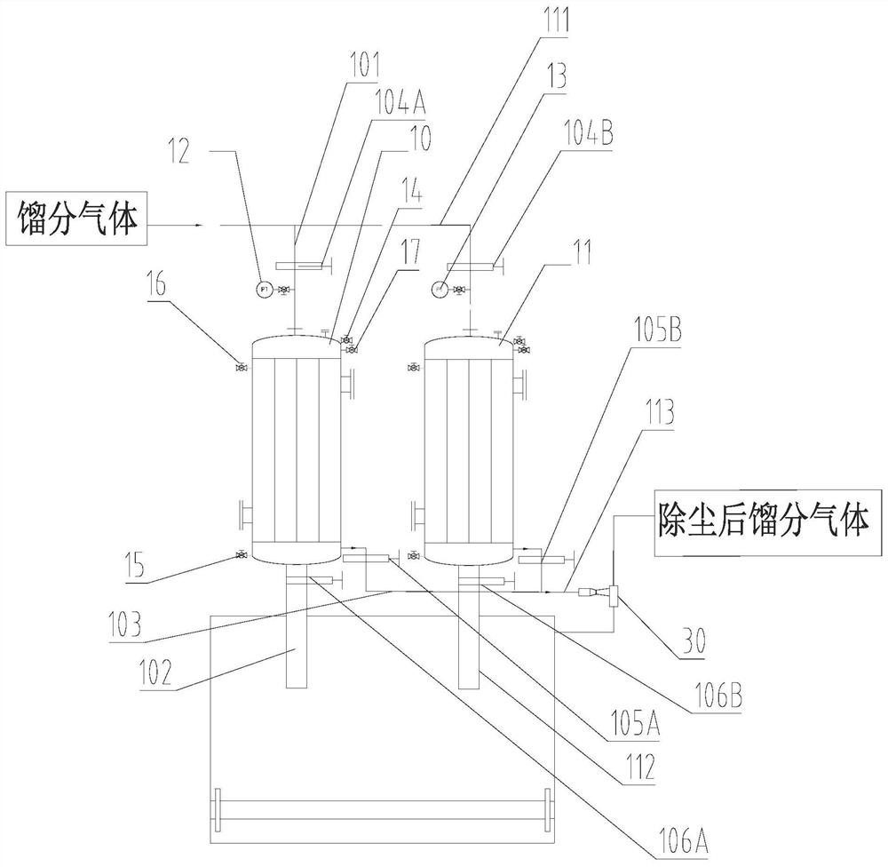 一种馏分气体的处理系统和处理方法