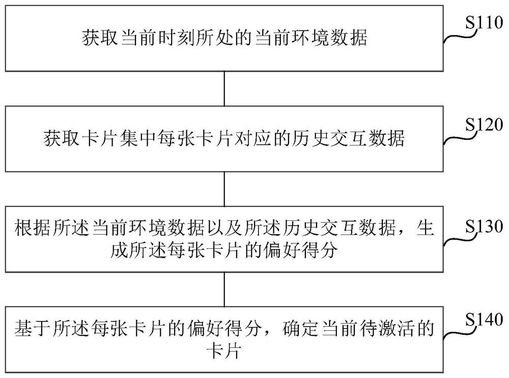 卡片确定方法、装置、电子设备及存储介质