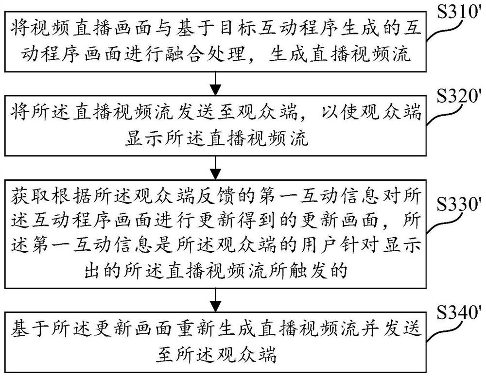 基于视频的互动方法、装置、计算机可读介质及电子设备