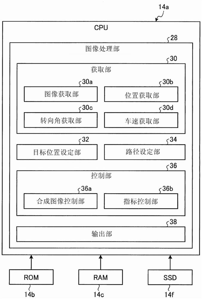 图像处理装置