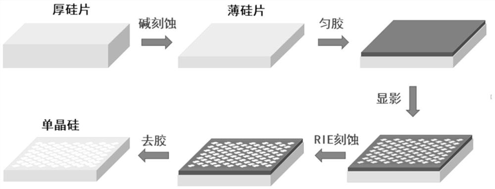透明柔性单晶硅材料及其制备方法