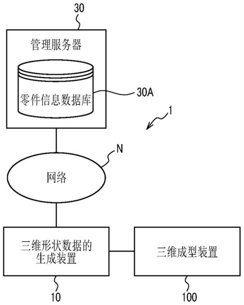 三维成型装置及其数据生成装置、系统、存储介质及方法