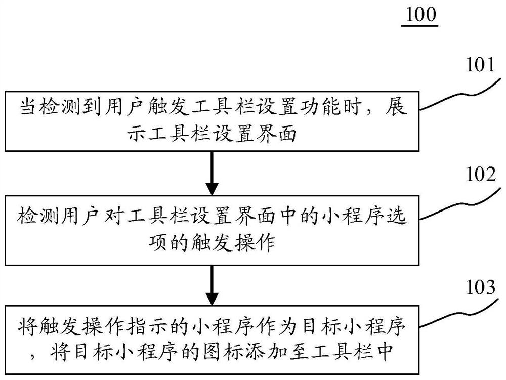 一种工具栏设置方法、装置和用于设置工具栏的装置